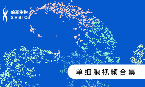 視頻合集 | 單細(xì)胞