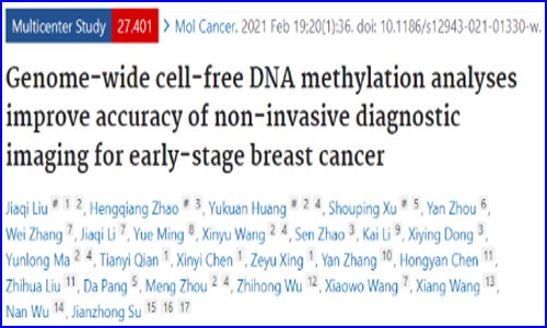Mol Cancer | 乳腺癌中血漿 cfDNA 甲基化 biomarkers 結(jié)合成像技術(shù)可提升早診準(zhǔn)確率