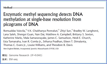 文獻解讀 |EM-Seq 從 pg 級 DNA 中以單堿基分辨率檢測 DNA 甲基化