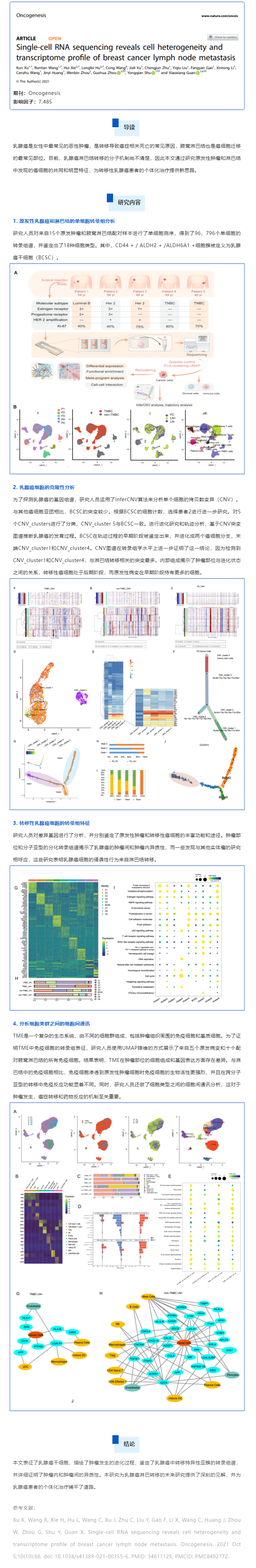 文獻(xiàn)解讀_單細(xì)胞測(cè)序揭示乳腺癌淋巴結(jié)轉(zhuǎn)移的細(xì)胞異質(zhì)性副本
