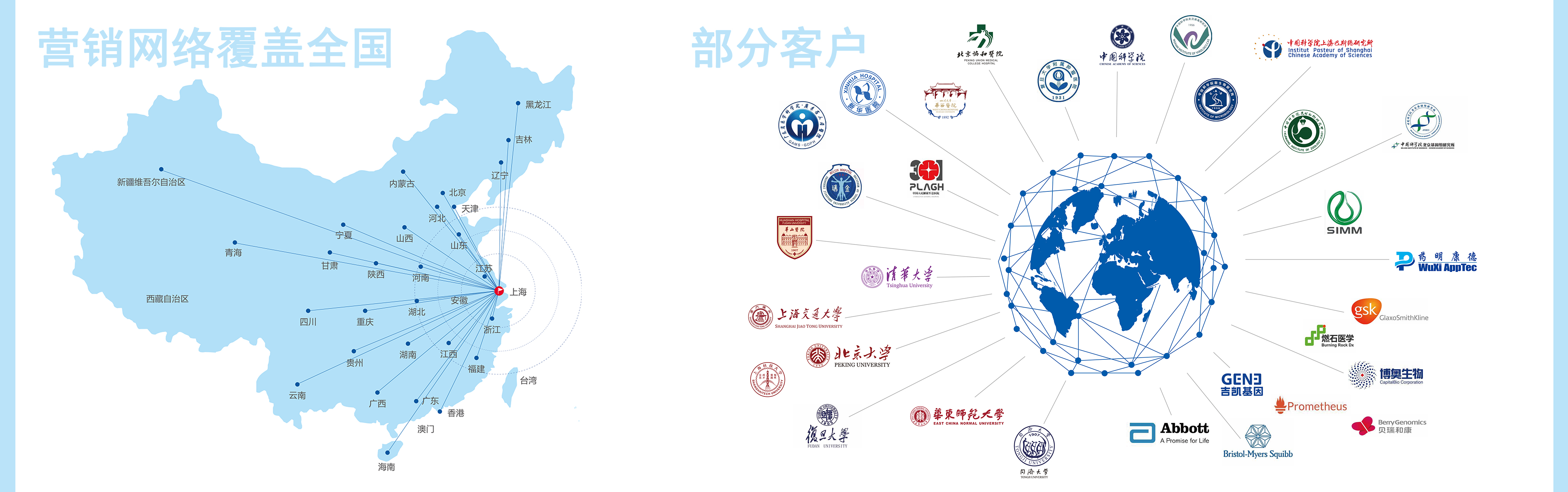 伯豪生物營銷網(wǎng)絡