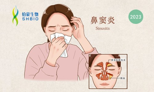臨床案例 | 蛋白標(biāo)志物助力 Dupilumab 治療 2 型慢性鼻竇炎療效預(yù)測