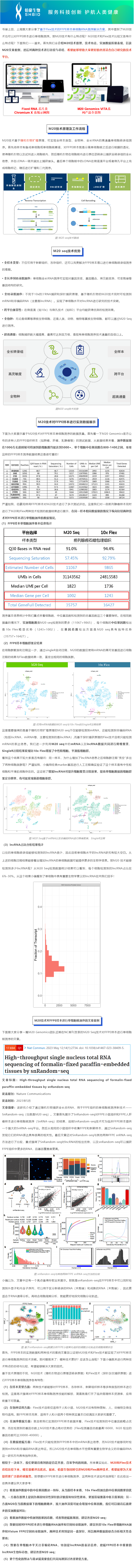 2023-05-31 技術(shù)大比拼——FFPE 樣本單細(xì)胞測(cè)序選 M20 還是 Flex？實(shí)測(cè)揭曉答案！