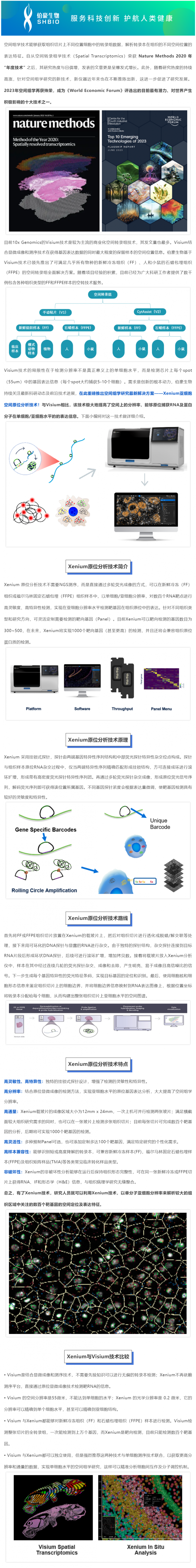 2023-07-12 2023 年空間組學技術再獲殊榮，伯豪生物再添空間組學研究利器——Xenium 亞細胞空間原位分析技術！