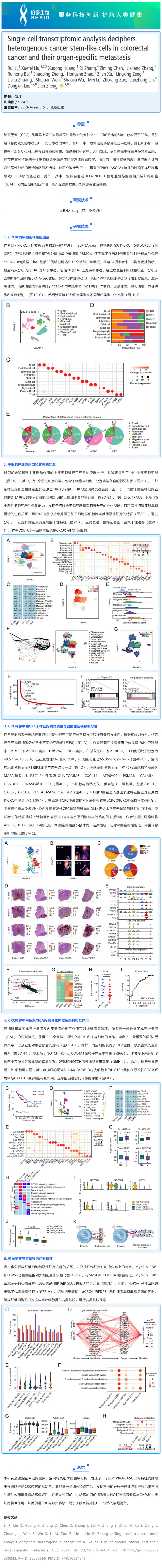 文獻解讀 _ 單細胞轉(zhuǎn)錄組學分析揭示結(jié)直腸癌中異質(zhì)性腫瘤干細胞樣細胞及其器官特異性轉(zhuǎn)移特征