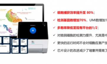 硬核分享 | 國內首批 GEM- X 單細胞數據經驗分享