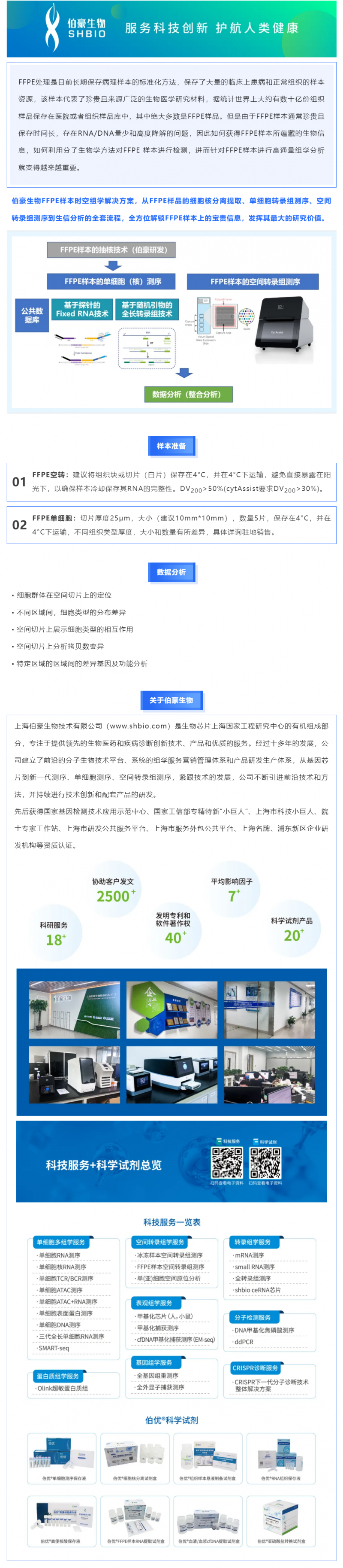 FFPE 樣本時(shí)空組學(xué)解決方案