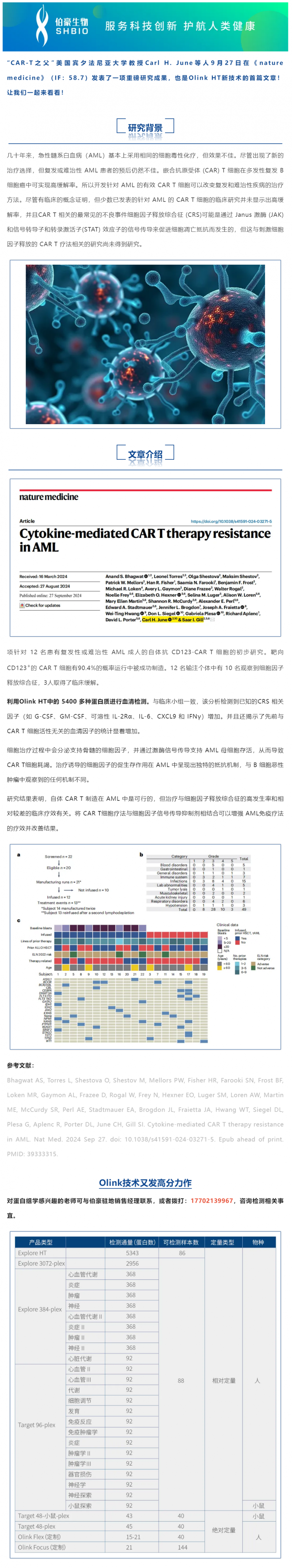 Olink HT 首文 | 急性髓性白血病患者對(duì)細(xì)胞因子介導(dǎo)的 CAR T 療法產(chǎn)生抗藥性
