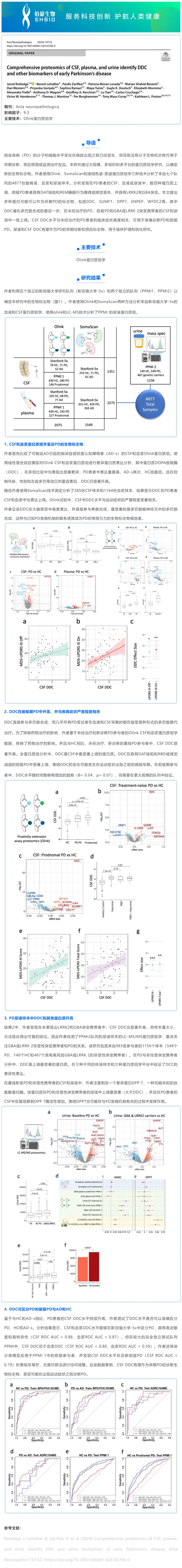 11-19 文獻解讀 _ CSF、血漿和尿液的綜合蛋白質(zhì)組學鑒定 DDC 可作為早期帕金森病的生物標志物