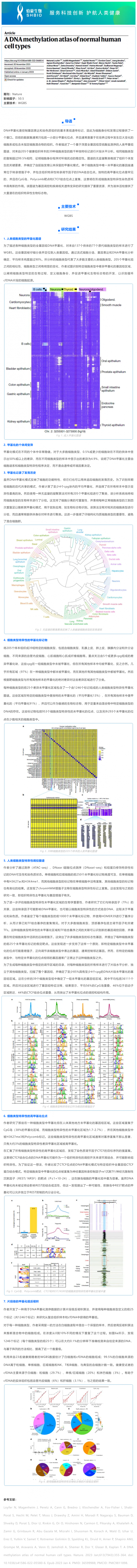 文獻(xiàn)解讀 _ 一個(gè)正常的人類細(xì)胞類型的 DNA 甲基化圖譜