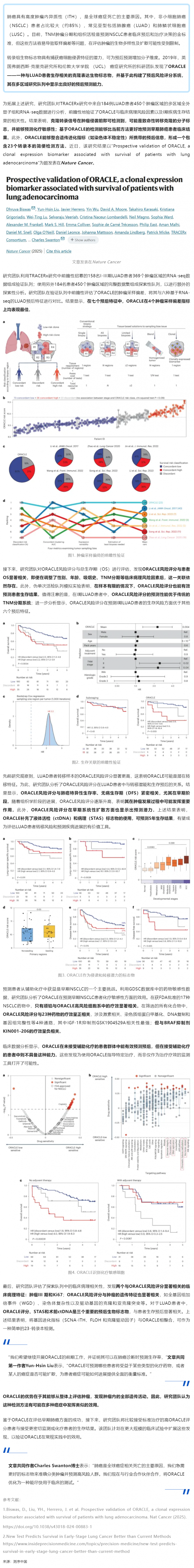 2025 年 01 月 23 日 Nat Cancer _ 超越傳統檢測方法！ORACLE 檢測可以更好地預測早期肺癌患者的臨床結果