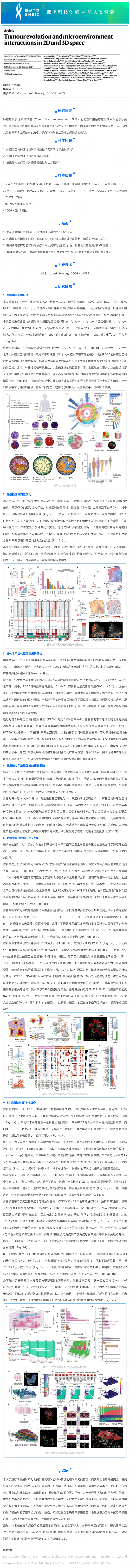 單細胞空間原位檢測技術(shù)丨空間組學重構(gòu) 2D 和 3D 腫瘤演化與微環(huán)境互作