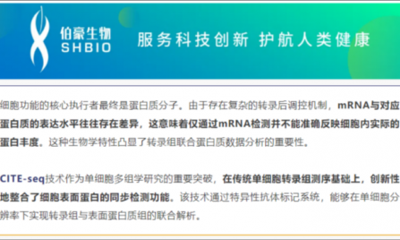 不僅可以攻克細胞亞群注釋難題！單細胞轉錄組聯合膜蛋白測序還可以……（內含福利）