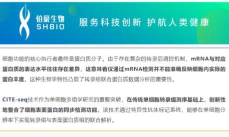 不僅可以攻克細胞亞群注釋難題！單細胞轉錄組聯合膜蛋白測序還可以……