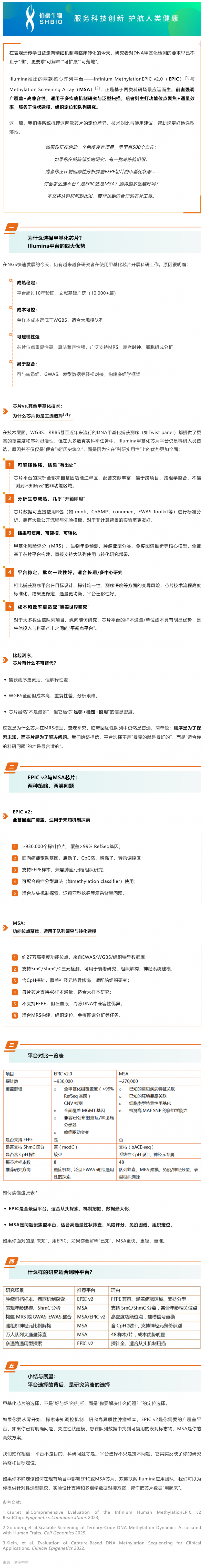 甲基化芯片平臺怎么選？Illumina EPIC 與 MSA 的全面對比與應用指南