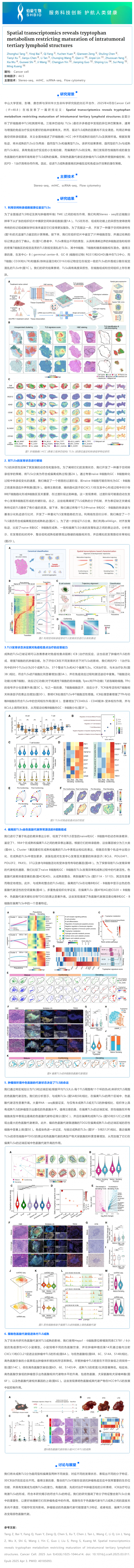文獻解讀 _ 空間轉錄組學揭示色氨酸代謝調控瘤內三級淋巴結構的成熟