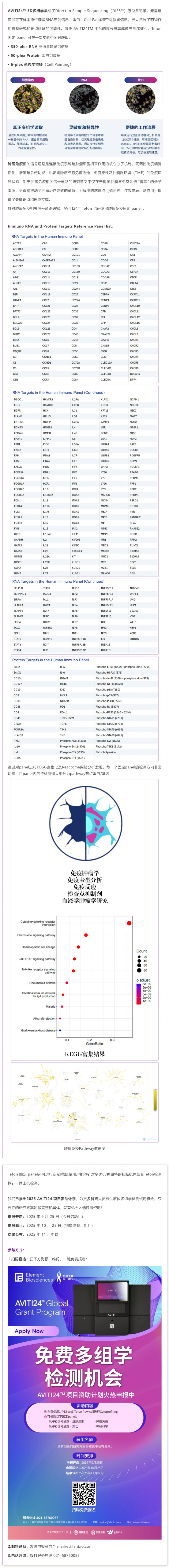 5D 原位多組學 AVITI24 靶向 panel—腫瘤免疫