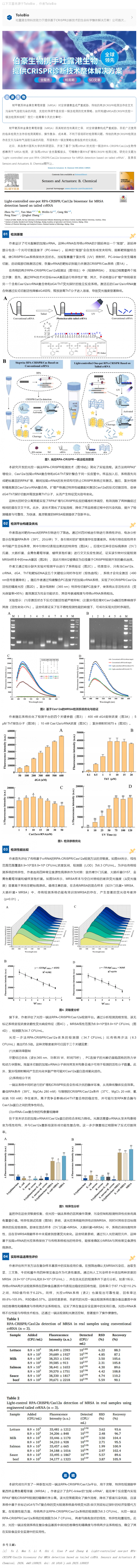 CRISPR 智庫 _ 光控一鍋法 RPA-CRISPR_Cas12a 傳感器檢測 MRS
