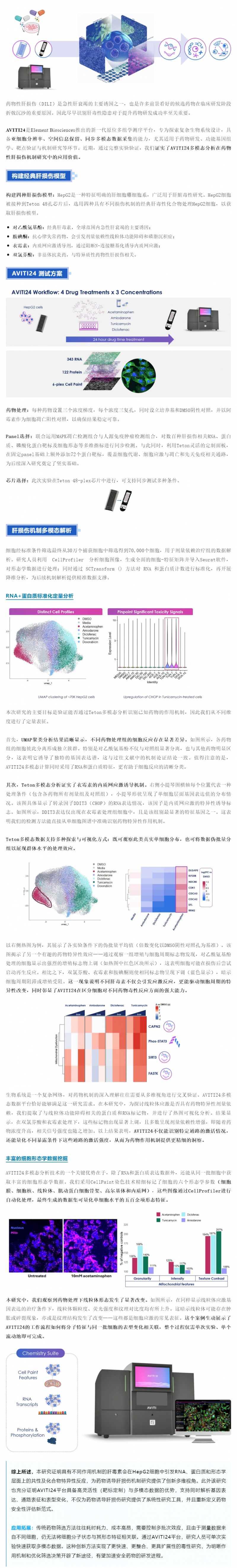 AVITI24 多模態分析定義肝毒性機制解析新范式，助力藥物安全性評價