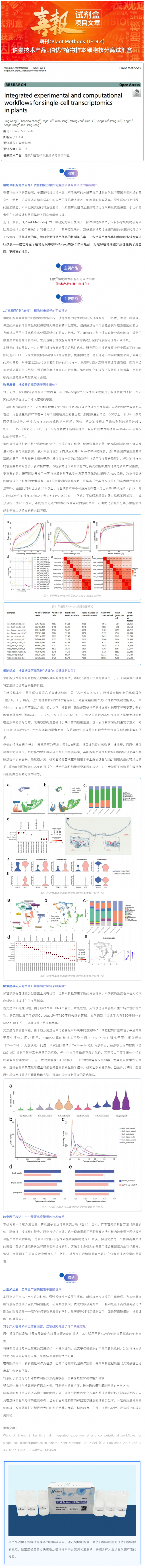 試劑盒應(yīng)用文章 _ 植物單細胞轉(zhuǎn)錄組實驗和計算整合流程