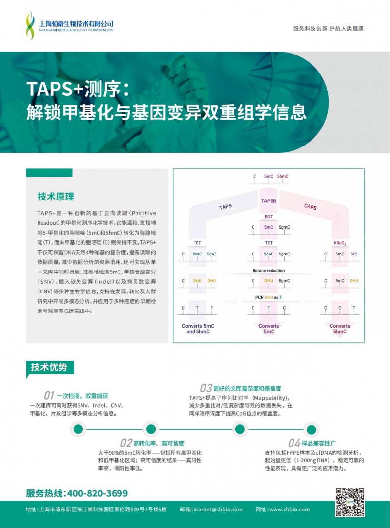 TAPS+ 測序：解鎖甲基化與基因變異雙重組學(xué)信息 - 單頁_01