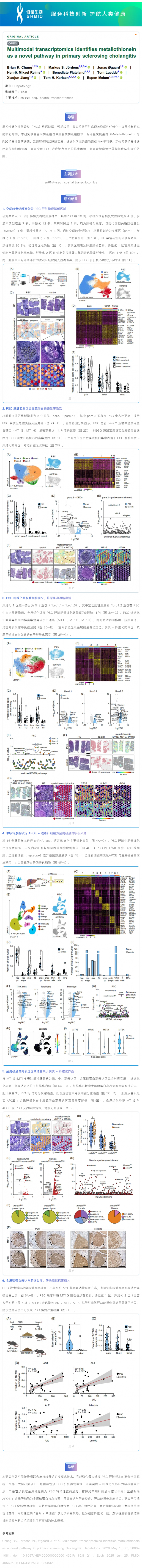 文獻解讀 _ 多模式轉(zhuǎn)錄組學鎖定金屬硫蛋白：原發(fā)性硬化性膽管炎治療新通路