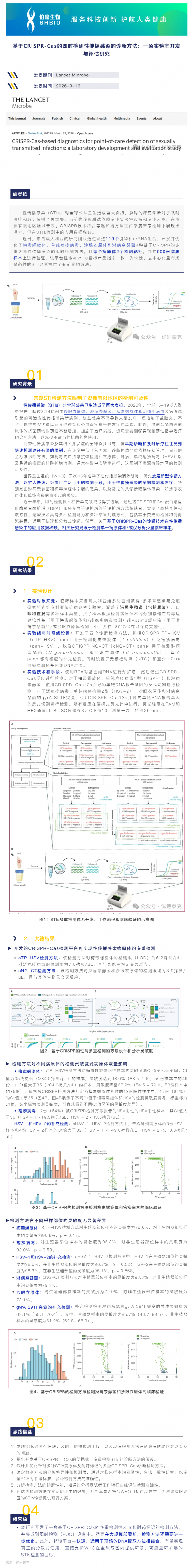 柳葉刀子刊 _ 基于 CRISPR-Cas 的即時檢測性傳播感染的診斷方法