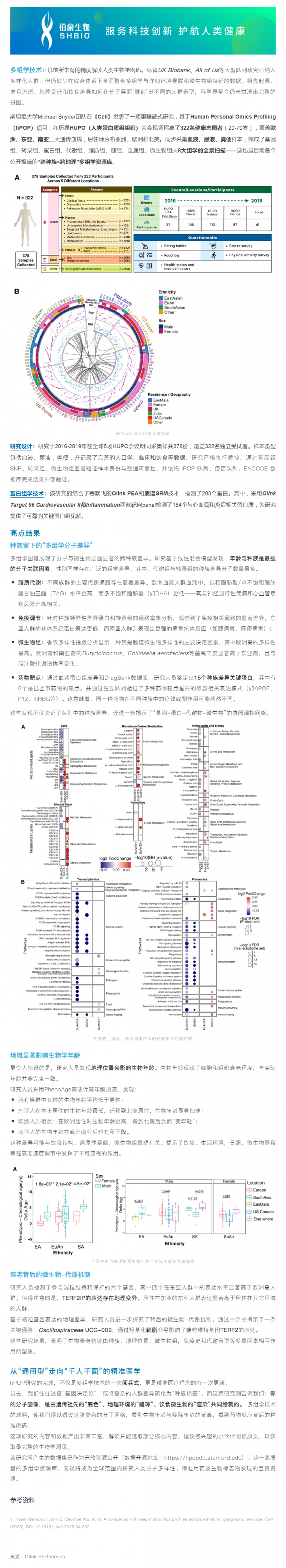 Cell| 首個“跨種族×跨地理”多組學(xué)資源庫
