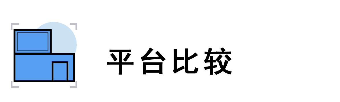 平臺比較